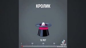 Дальше не получилось сорри
