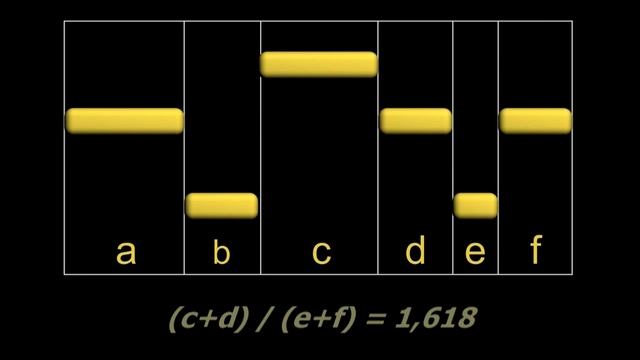 Мелодия Золотого Сечения смотреть онлайн
