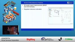 The current state of the KiCad project -- Wayne Stambaugh -- KiCon Europe 2024