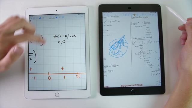 Goodnotes Vs Notability: Best IPad Notes App?