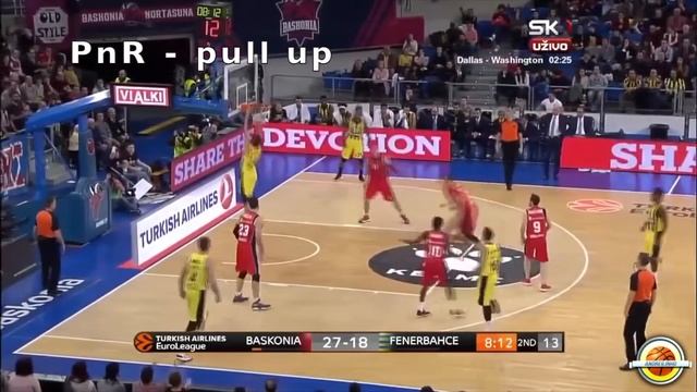 Complete Guard Skillset Edit by Lukas Linhart смотреть онлайн