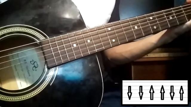 Разбор песни Волкодав гр. Мельница На гитаре смотреть онлайн