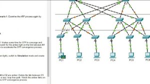 2.2.1 Packet Tracer - Observe STP Toplology Changes