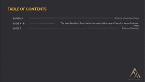 32. Module 4-2 Table of Contents
