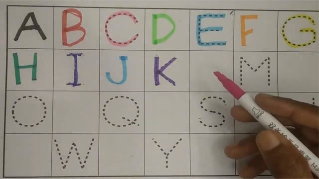 a for apple b for ball C for cat ,alphabets, phonics song, abcd, abcde, English varnmala