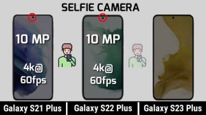 Samsung S23 Plus vs Samsung S22 Plus vs Samsung S21 Plus || Launch Date