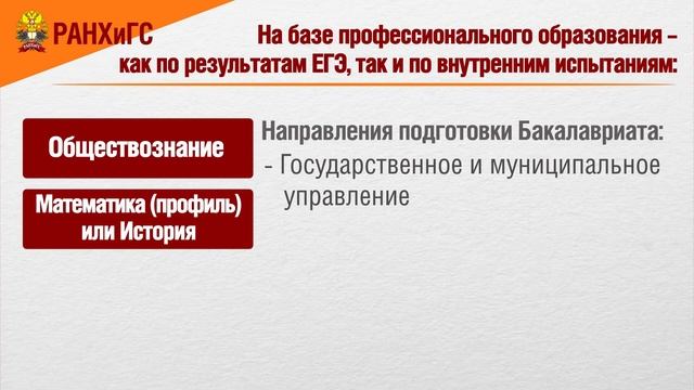 Абитуриенту - 2021. Владимирский филиал РАНХиГС смотреть онлайн