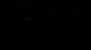 Прохождение Final Fantasy IX часть четырнадцатая