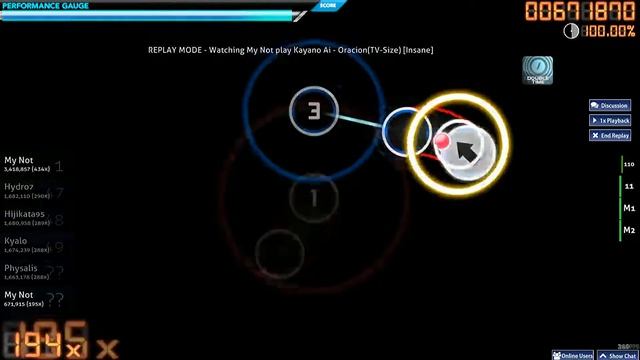 Kayano Ai OracionTV Size Insane SS смотреть онлайн