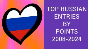 Выступления России на Евровидении 2008-2021 по баллам