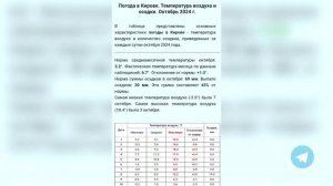 Новости Кирова 11.10.2024