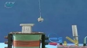 Физика. Зависимость периода колебаний нитяного маятника от ускорения свободного падения