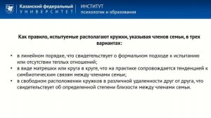 Социограмма «Моя семья» (В.В. Ткачева)