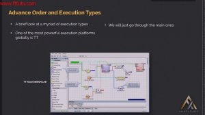 26. Module 2-15 Advance Order and Execution Types