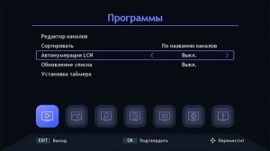World Vision T625A Подробный обзор приемника цифрового тв 2023