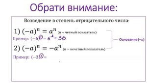 Как возводить отрицательные числа в степень? Простое объяснение!