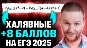 Самые ЛЕГКИЕ баллы на ЕГЭ2025?!