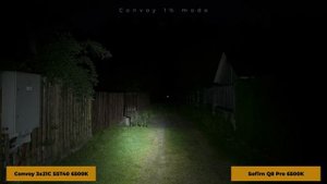 Convoy 3x21C SST40 new flashlight review in HDR | Night shots and runtimes | Comparison