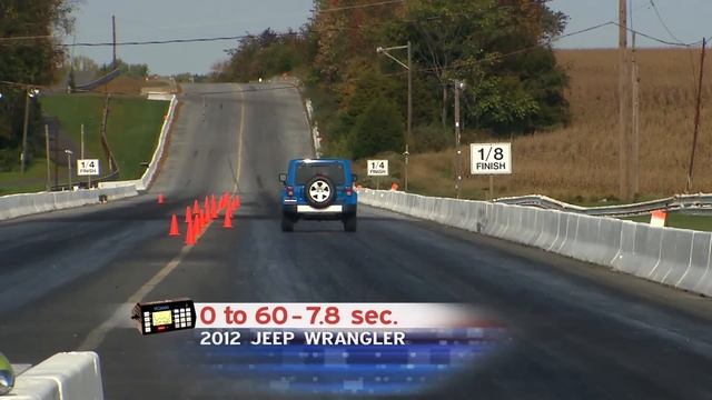 2012 Jeep Wrangler | Road Test смотреть онлайн