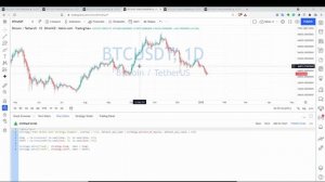 8.11 Fake ࢐ Repainting Strategies in PineScript
