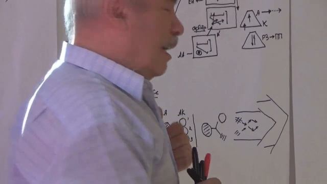Основание для разговоров об идее и идеале страны 2015