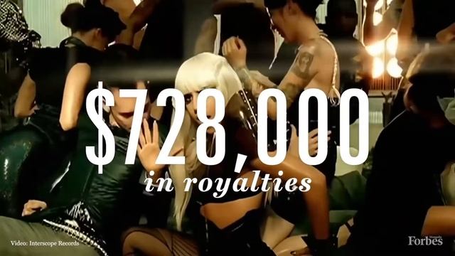 Forbes Mongolia | Амжилтын түүх: Леди Гага смотреть онлайн