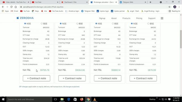 Zerodha Brokerage Calculator in Tamil | how to brokerage calculate in zerodha | Zerodha Tamil