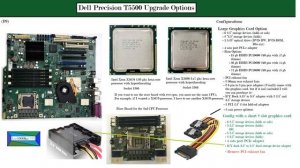 Dell Precision T5500 Upgrade Options