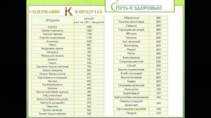 Калий  Профессор Дадали