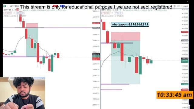 04 April Live Trading | Live Intraday Trading Today | Bank Nifty option trading live| #Nifty50 |