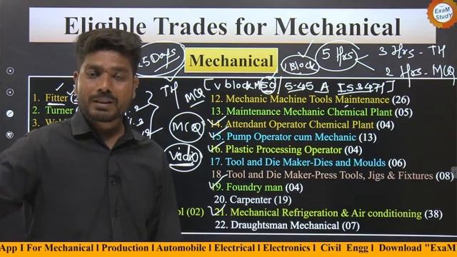 CBT -2 | ITI Instructor | All Doubts Clearing Session? смотреть онлайн