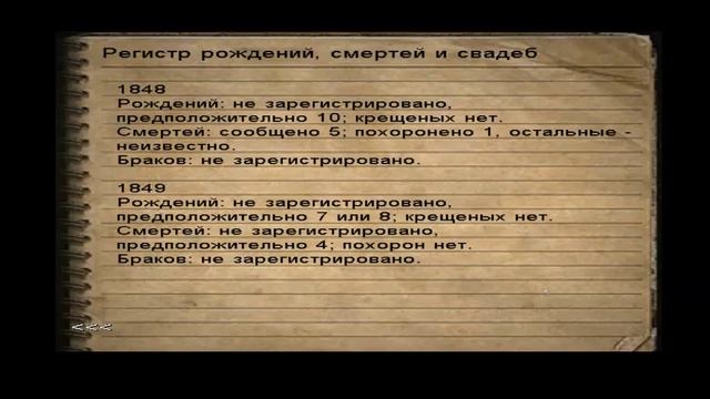 Call of Cthulhu 4 часть