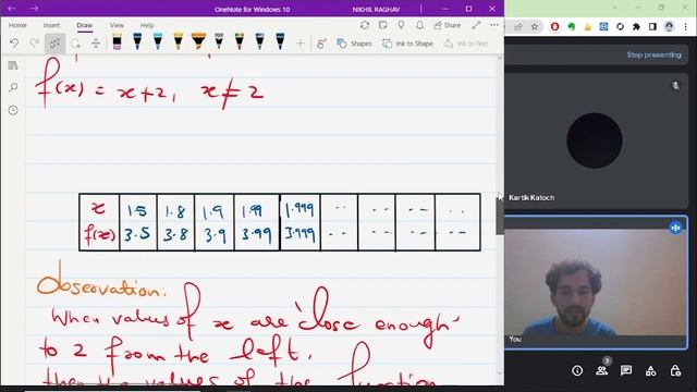 Limit of a function at a point | Class 11 Applied Maths | Vigyan Bharat | Nikhil Raghav