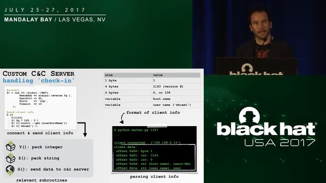 Offensive Malware Analysis: Dissecting OSX/FruitFly via a Custom C&C Server