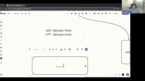 Открытое собеседование по System Design