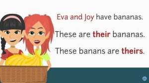 Possessive Pronouns