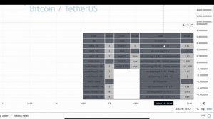 2.7 Data Type Casting Functions