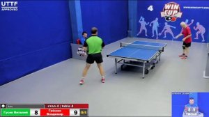 11:30 Гусев Виталий 1-3 Гайнюк Владимир стол 4 Юг-4   22.07.21