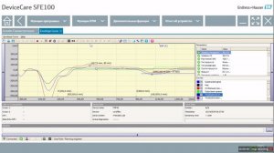 Диагностика Уровнемера Endress+Hauser FMP5*