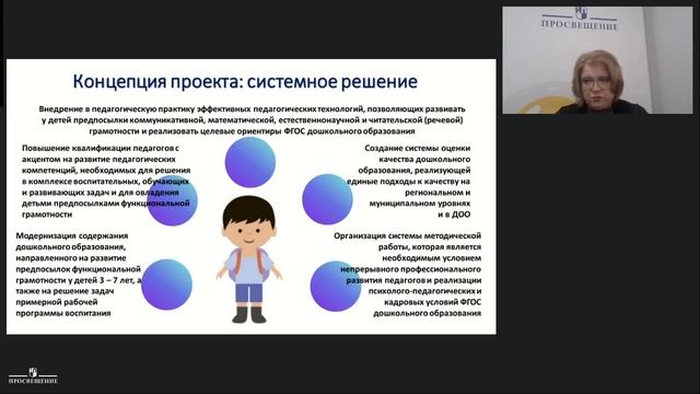 Начинаем инновационную деятельность в проекте Разработка и реализация вариативных моделей 17.01.23
