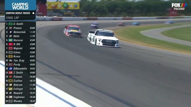 Победа Чендлера Смита в Поконо над Райаном Присом | ОСНОВНЫЕ МОМЕНТЫ NASCAR НА FOX