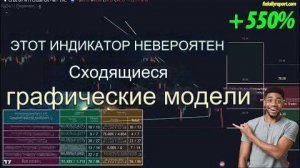 Используя инструмент Ultimate Chart Pattern, вы сможете находить сделки, которые с большой долей вер