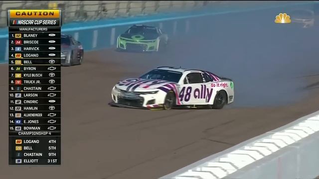 Чемпионат серии NASCAR Cup 2022 | ОСНОВНЫЕ МОМЕНТЫ NASCAR ON FOX
