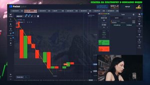 ЗИГ-ЗАГ САМАЯ ВЫИГРЫШНЫЙ ИНДИКАТОР - СТРАТЕГИЯ ДЛЯ ЗАРАБОТКА