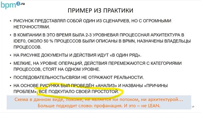 Методы повышения операционной эффективности BPM, Кайдзен, Lean, бережливый BPM – что выбрать?