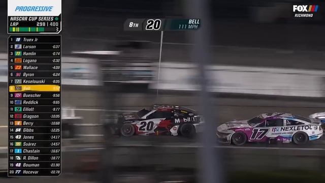Серия кубков Nascar: 400 владельцев Toyota | NASCAR on FOX