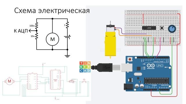 ИК Космические классы практика-1