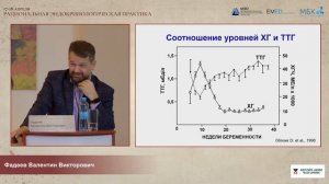 Патология щитовидной железы и репродукция (избранные вопросы)