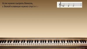 ЗНАКИ АЛЬТЕРАЦИИ