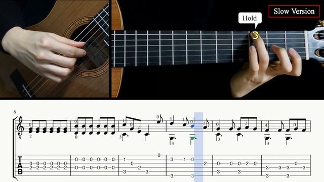 Chopsticks (Celebrated Chop Waltz) на Гитаре. Уроки гитары. Ноты и Табы Sky Guitar